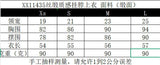 Women's Autumn And Winter Temperament Light Fashion New Party Squin Mini