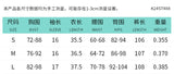 Women's Spring And Summer Generous Collar Short Umbilked Low-Waist Micro-Horns Thin Knitting